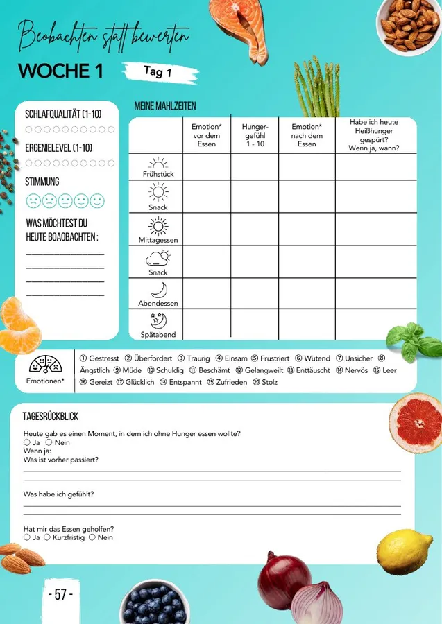 Workbook-Seite: Tagesprotokoll mit Mahlzeiten, Hunger und Gefühlen